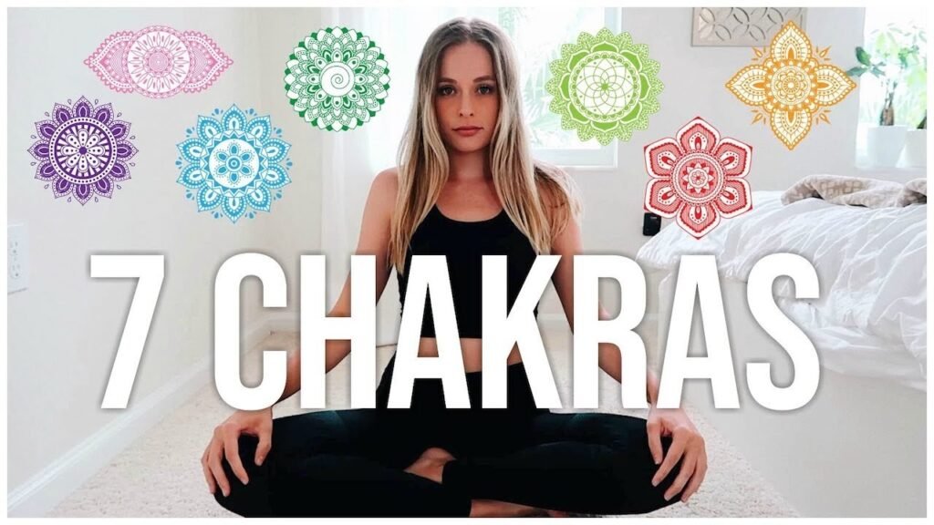 7 Chakras in yoga